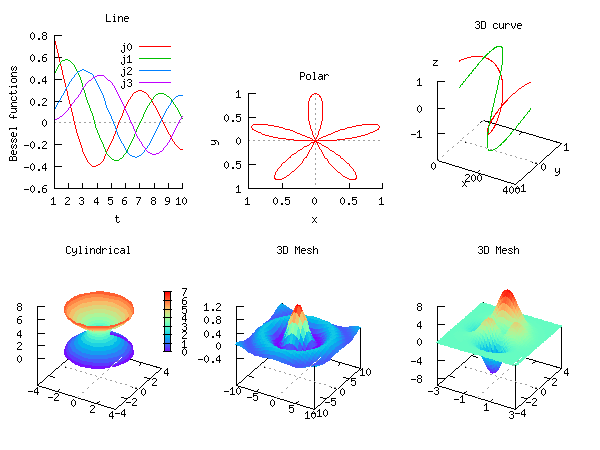 ucsd cplot qeue